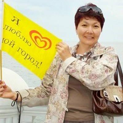 Алекеева Гульнара Турсыновна